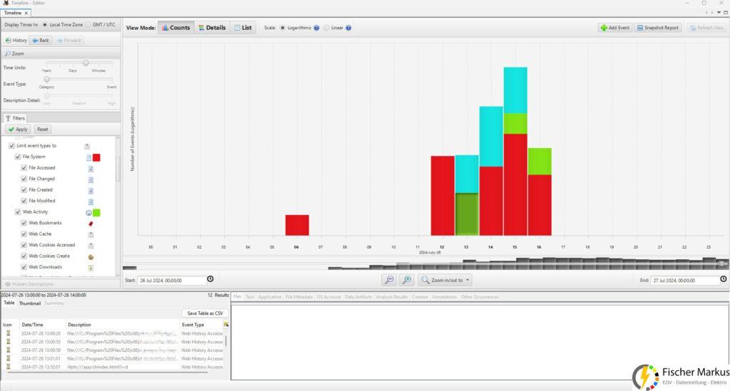 Datenrettung und IT-Forensik (5) Autopsy Timeline