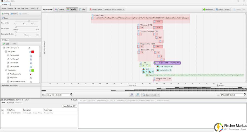 Datenrettung und IT-Forensik (5) Autopsy Timeline Details